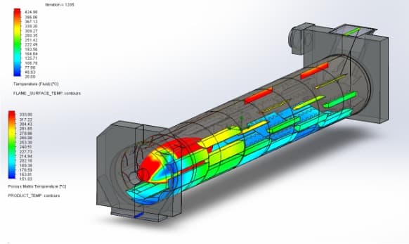 Boosting Aluminium Recycling Throughput and Thermal Efficiency: A Rotary Drying Plant Redesign