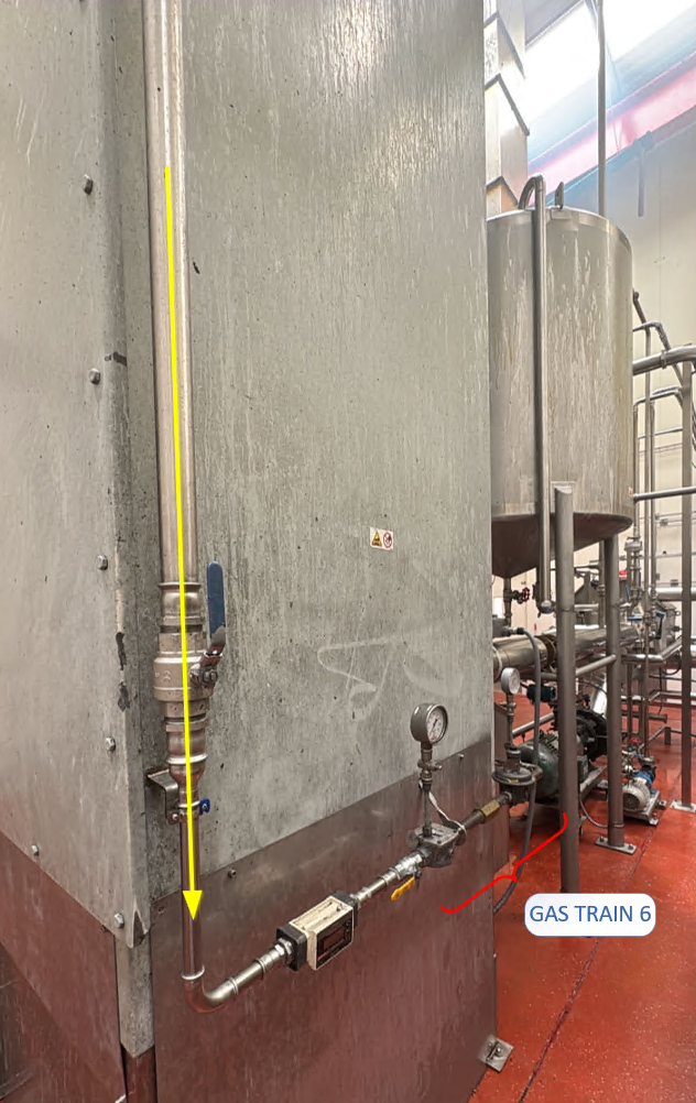 Gas train 7 annotation and sizing assessment